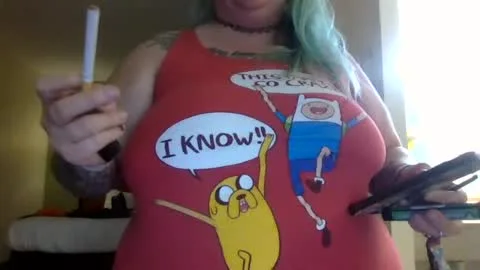 Photo of manicpixiepop
